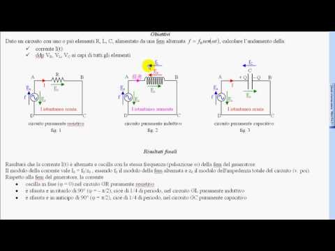 1   circuiti RLC in corrente alternata