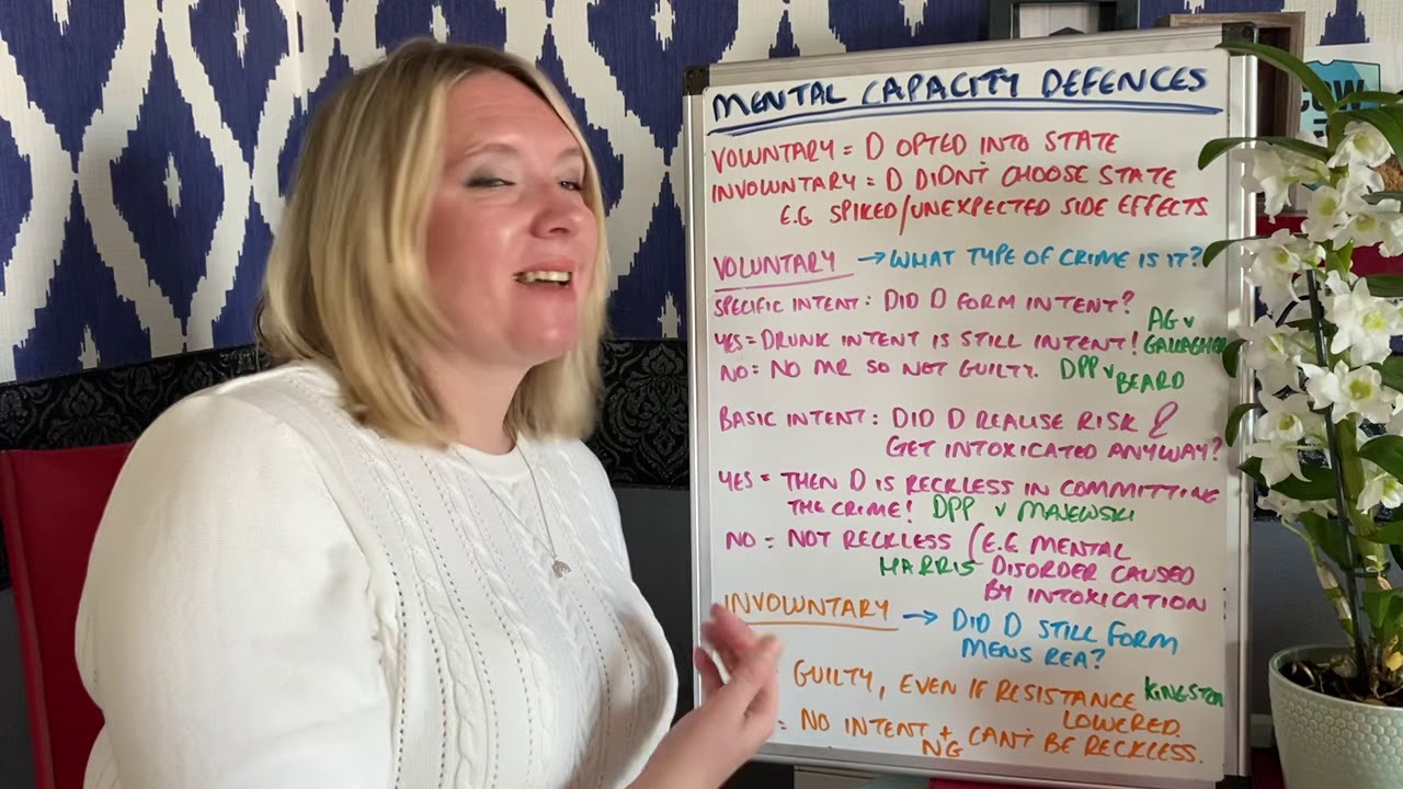 Intoxication defence summary