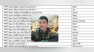 નહેરુ સેન્ટર કઈ જગ્યાએ આવેલું છે