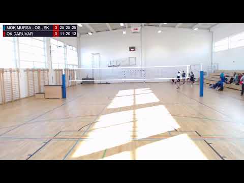 14.1.2023., PH JUNIORI, GRUPA A, MOK MURSA - OSIJEK - OK DARUVAR