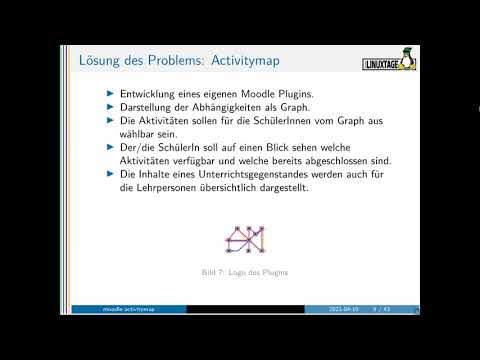 Grazer Linuxtage 2021 - Gamification mit Moodle