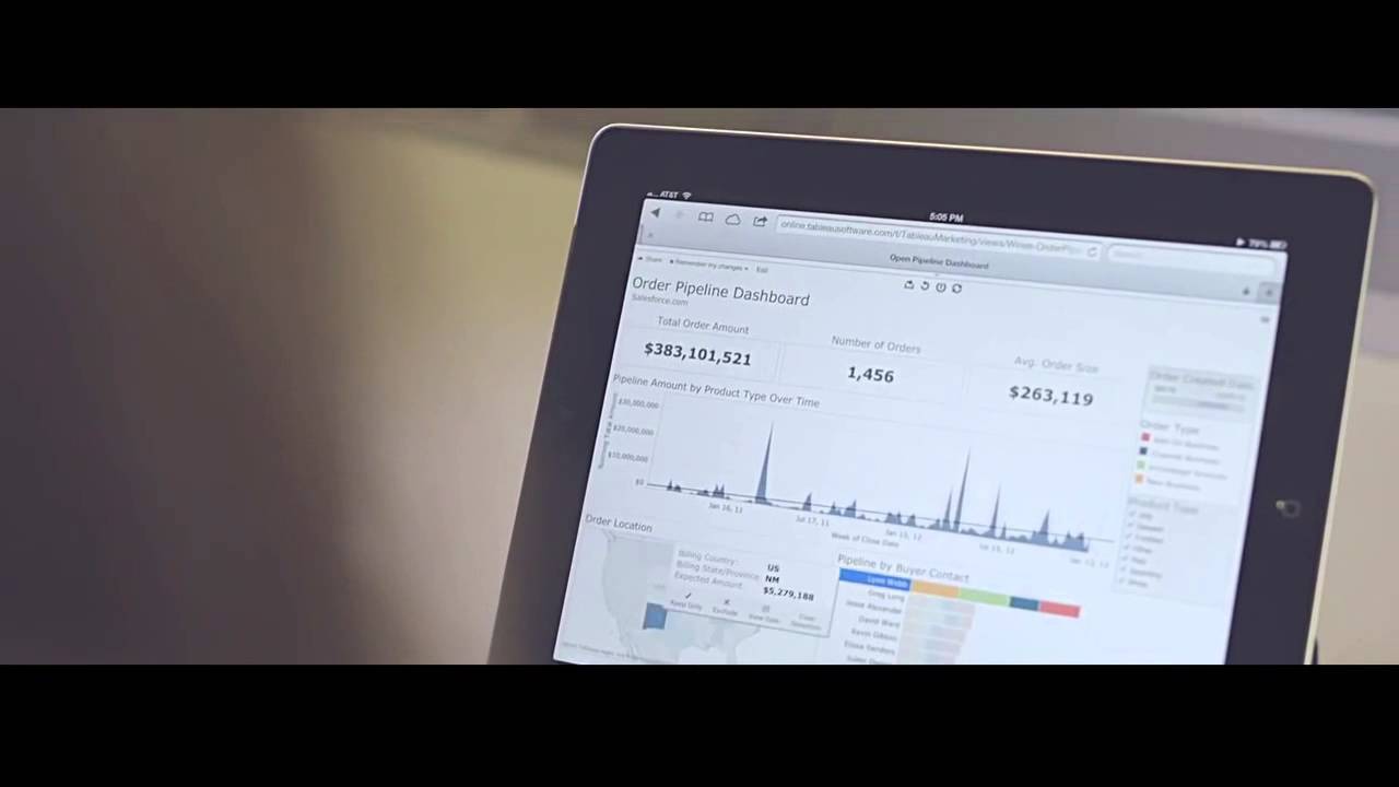 Tableau Online Product Tour
