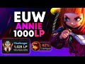 How a ANNIE MID Player Reached 1200LP and Rank 5 EUW...