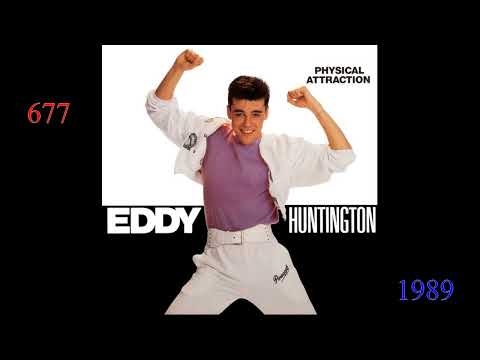 MY TOP 700 Italo Disco '80