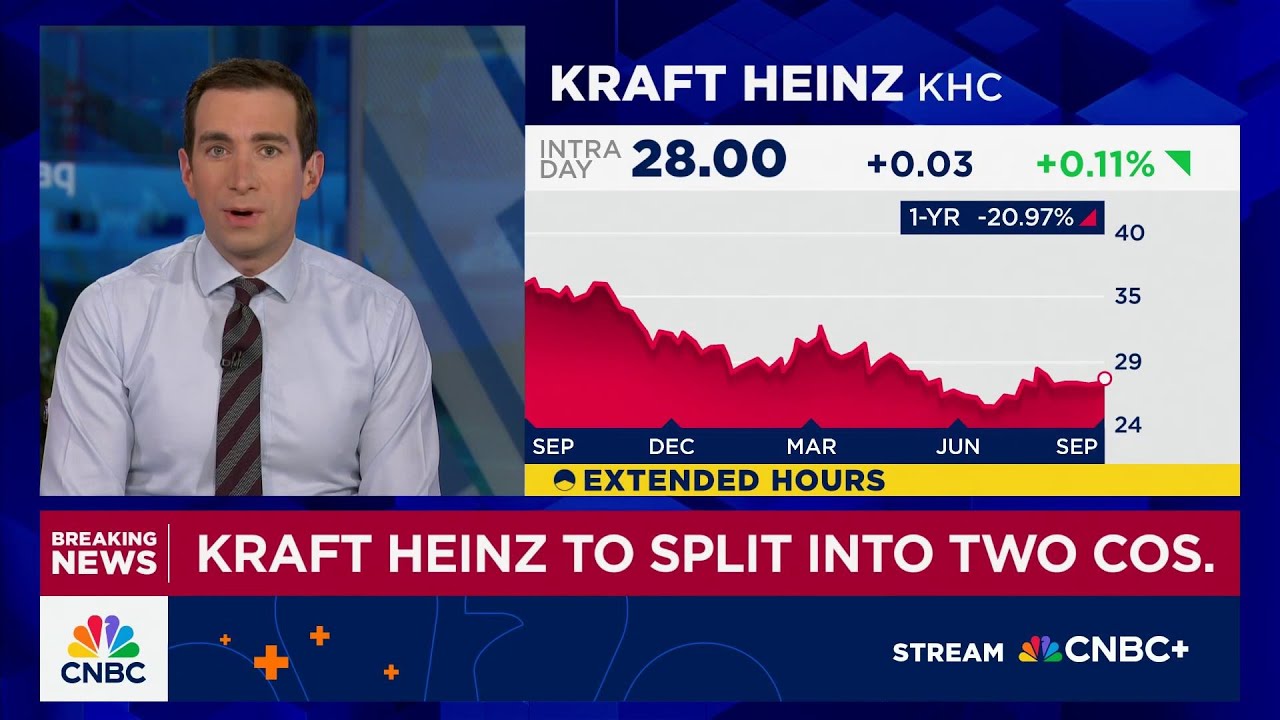 Kraft Heinz to Split into Two Independent Companies, Reversing 2015 Merger