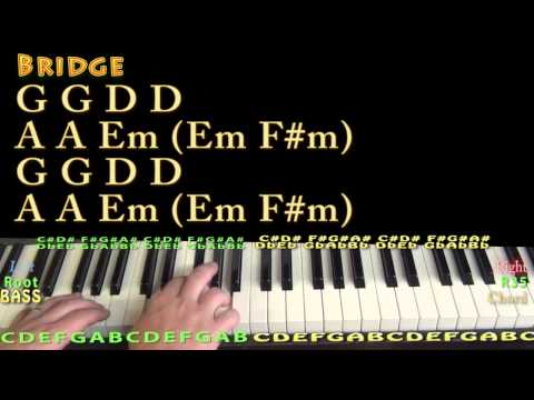 High By the Beach (Lana Del Rey) Piano Lesson Chord Chart