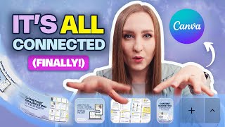How to Use Canva Visual Suite 2.0 (One File = All Your Content!) | Canva Create 2025