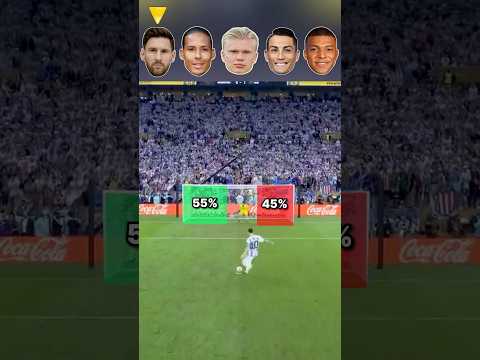 Messi VS Van Djk VS Haaland VS Ronaldo VS Mbappe - Penalty  Challenge 🎯