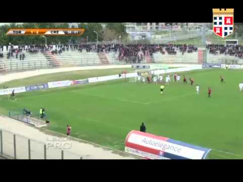 Tutti i gol della Torres Lega Pro 2014/2015