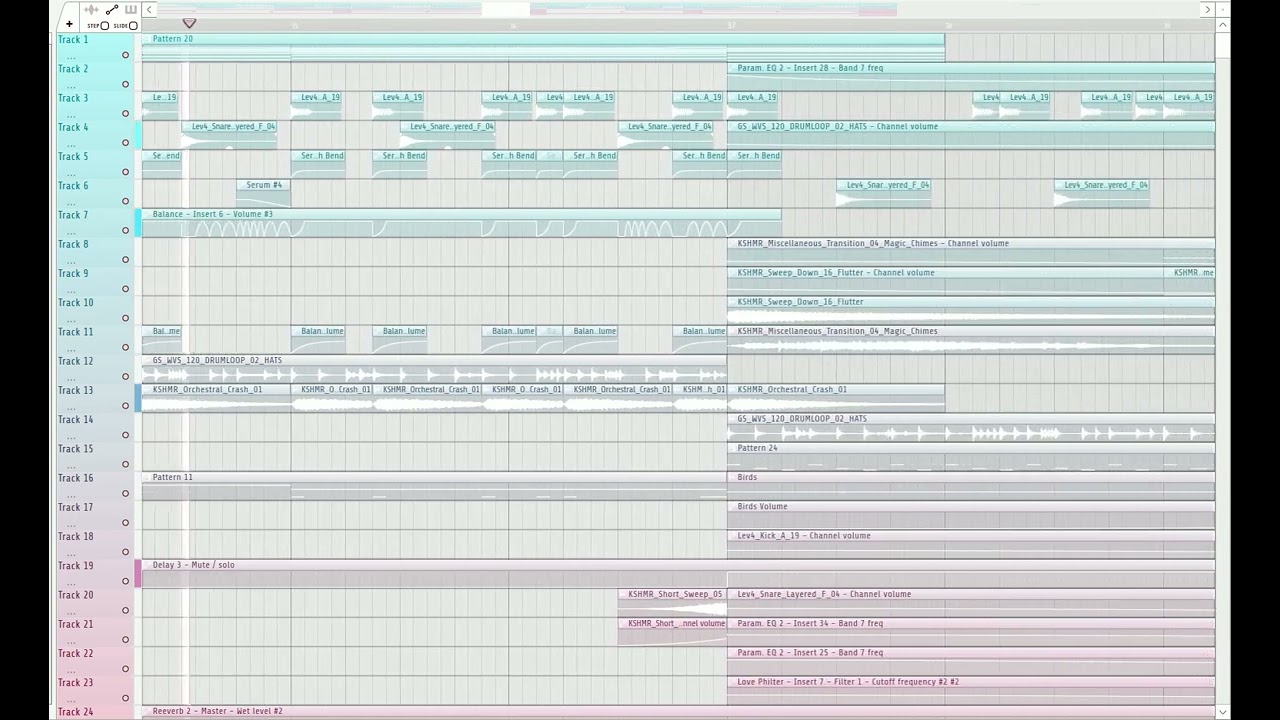 FL Studio Untitled EDM Project