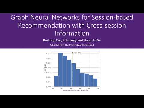 ACSW2020 - Lightening Talks - Ruihong Qiu