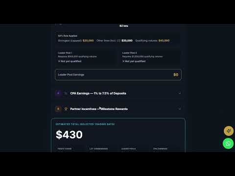 Calculator tour