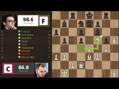Fabiano Caruana (2800) Vs Maxim Chigaev (2639) | Grand Swiss | Sicilian Najdorf | Analysing Chess