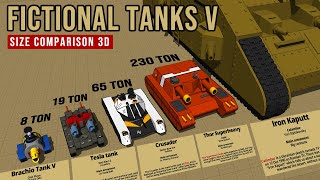 Fictional Tanks V  - Size Comparison 3D
