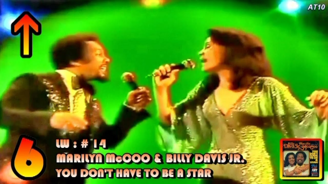 12.4.1976 - Top 10 Chart