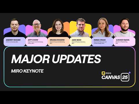 Canvas 25: Miro Keynote