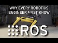 WHAT IS ROS? HOW TO LEARN ROS? Important for every ROBOTICS ENGINEER? | Start of ROS Tutorial Series