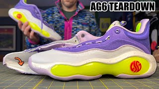 361 AG 6 Review By Real Foot Doctor
