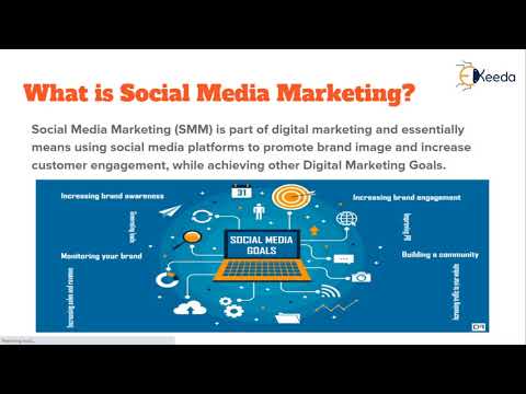 Unveiling The Secrets Of Digital Marketing A Beginner s Guide