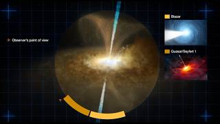 Nos quedamos asombrados!Millones de exoplanetas podrían nacer cerca de agujeros negros supermasivos