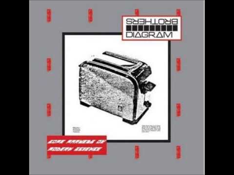 Diagram Brothers - Those Men In White Coats