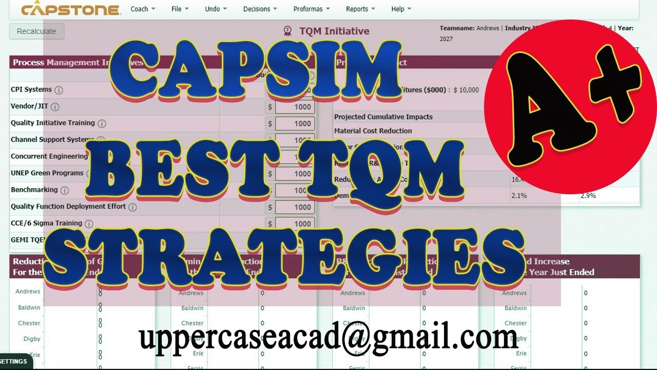 CAPSIM tqm decisions