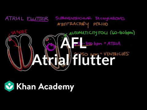 Atrial flutter (AFL) | Circulatory System and Disease | NCLEX-RN | Khan Academy
