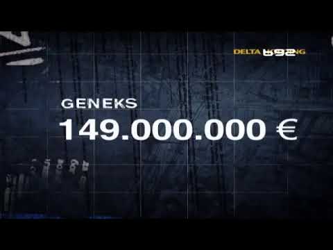 Miroslav Miskovic Delta Holding