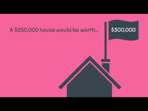 Katherine Figueroa REALTOR - Rising Home Prices Help Build Family Wealth