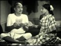 Sabapathy R Padma Trains T R Ramachandran For Exams