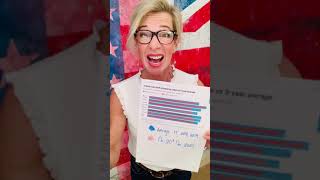 Video: UK Hospitals in Bed Shortage Crisis due to COVID? - Katie Hopkins