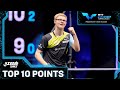 Top 10 Points Presented By DHS WTTTunis 2025