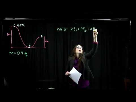 Week 7 PHY 221 - Work Kinetic Energy Theorem