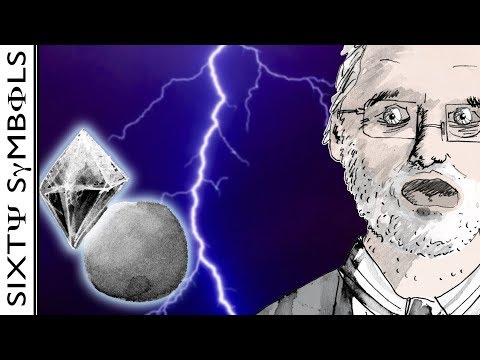 Lightning is Complicated - Sixty Symbols Video