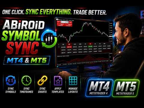 Video Abiroid Symbol Sync MT5