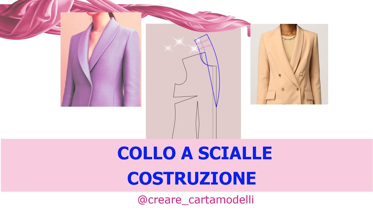 COME FARE COLLO A SCIALLE MOLTO VELOCEMENTE.