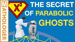 Optical Illusions and Parabolic Ghosts