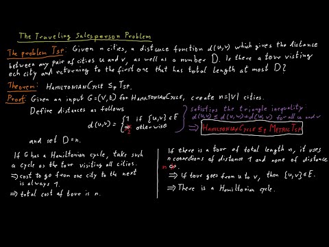 The Traveling Salesperson Poblem (TSP)