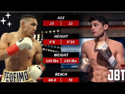 TEOFIMO CALLS OUT RYAN GARCIA WANTS FIGHT SEPT OR DECEMBER 😱