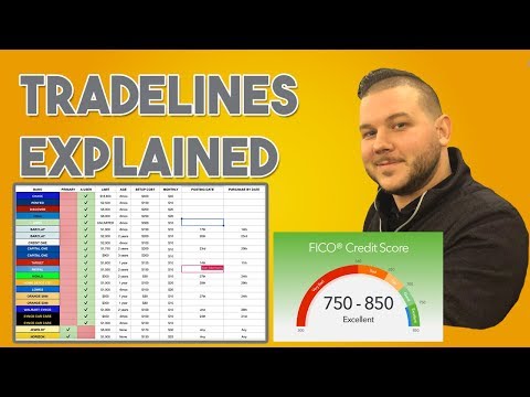 download lagu mp3 mp4 Selling Credit Tradelines, download lagu Selling Credit Tradelines gratis, unduh video klip Selling Credit Tradelines