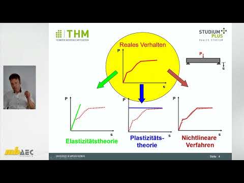 mbinar-Serie Weiterbildung 2022 - BIM in der Tragwerksplanung - Teil 2: Systemfindung (#22-W2)