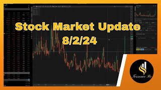 Stock Market Update 8/2/24