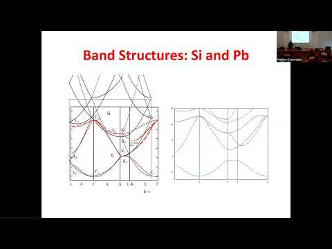 QE school 2023 - 1.4 Maximally localized Wannier functions: theory and recent developments