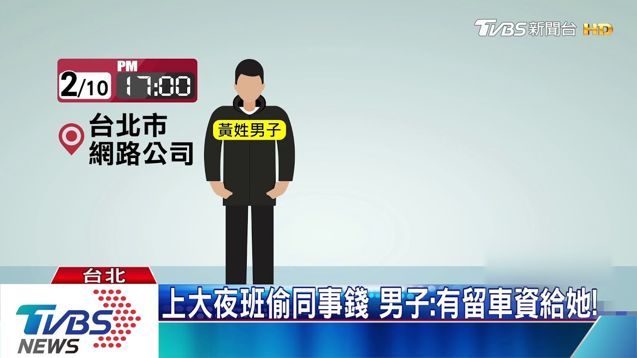 上大夜班偷同事錢　男子：有留車資給她！