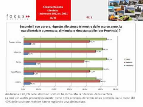 Trattamento di lyambliya tutta la famiglia Se come imparare vermi di Lei