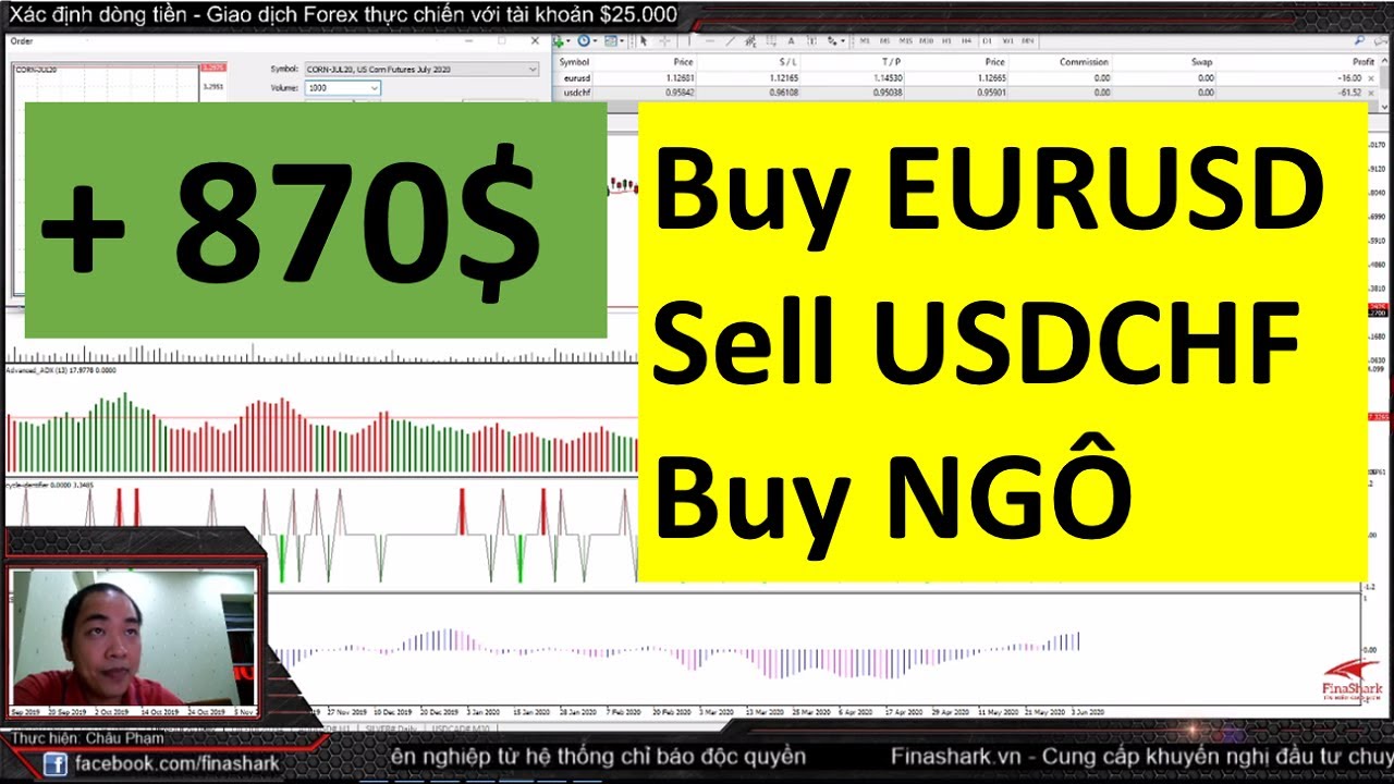 Không bán gì cả, chỉ là 1 video trading forex thực chiến tối 04.06