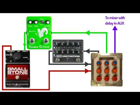 3x3 PASSIVE MATRIX MIXER demo by Music With Machines
