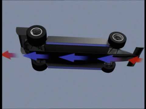 The Secret Life Of F1 - Show 2 (of 3) Formula 1 Documentary