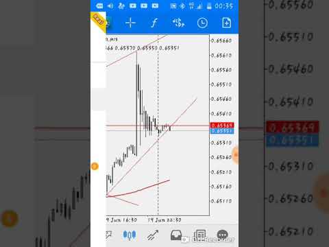 Nzd gdp ... news trade we all start some where ....YUNGFXNATION 20 june 2019