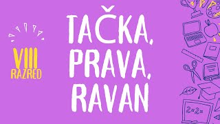 Tačka, prava, ravan